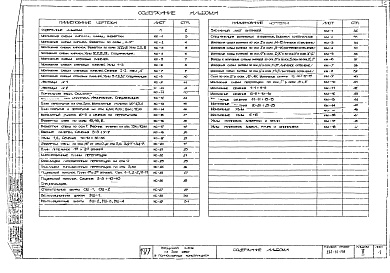 Состав фльбома. Типовой проект 262-12-158Альбом 2 Конструктивные чертежи