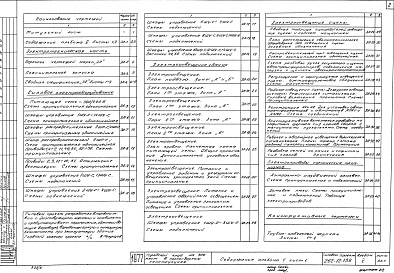 Состав фльбома. Типовой проект 262-12-158Альбом 5 Электрооборудование, кинотехнология, радио и связь