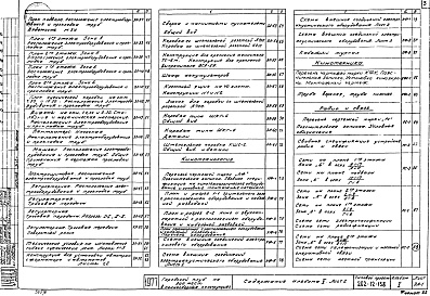 Состав фльбома. Типовой проект 262-12-158Альбом 5 Электрооборудование, кинотехнология, радио и связь