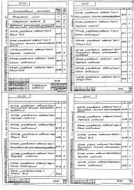 Состав фльбома. Типовой проект 262-12-158Альбом 6 Чертежи задания заводу-изготовителю