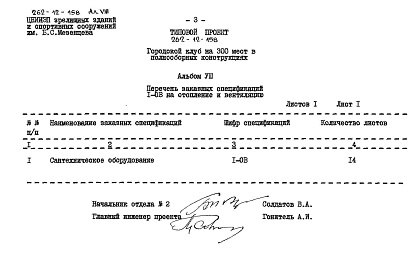 Состав фльбома. Типовой проект 262-12-158Альбом 8 Заказные спецификации