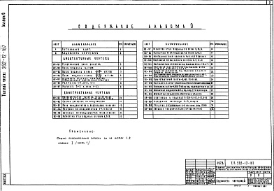 Состав фльбома. Типовой проект 262-12-167Альбом 0 Материалы для привязки и чертежи нулевого цикла работ