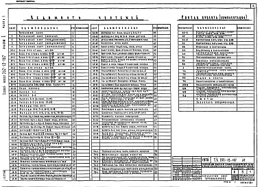 Состав фльбома. Типовой проект 262-12-167Альбом 1 Архитектурно-строительные и технологические чертежи Часть 1