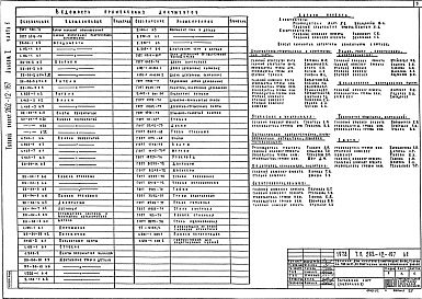 Состав фльбома. Типовой проект 262-12-167Альбом 1 Архитектурно-строительные и технологические чертежи Часть 1