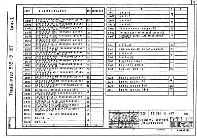 Состав фльбома. Типовой проект 262-12-167Альбом 2 Изделия заводского изготовления