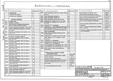 Состав фльбома. Типовой проект 262-12-167Альбом 3 Чертежи санитарно-технических систем и устройств