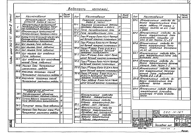 Состав фльбома. Типовой проект 262-12-167Альбом 4 Часть 1 Автоматизация сантехустройств, противопожарная автоматика, пожарная сигнализация