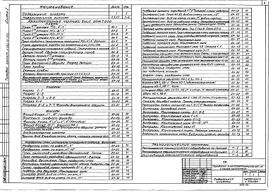 Состав фльбома. Типовой проект 262-12-177САльбом 1 Архитектурно-строительные решения, технологические чертежи