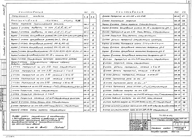 Состав фльбома. Типовой проект 262-12-177САльбом 2 Конструктивные чертежи