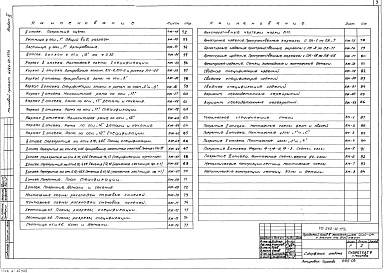 Состав фльбома. Типовой проект 262-12-177САльбом 2 Конструктивные чертежи