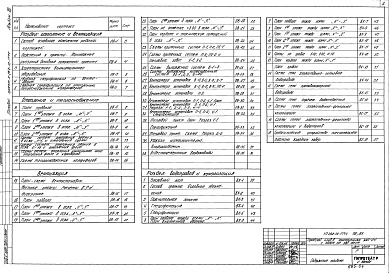 Состав фльбома. Типовой проект 262-12-177САльбом 3 Санитарно-технические чертежи