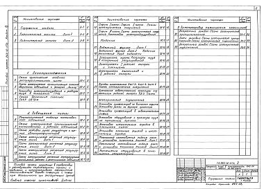 Состав фльбома. Типовой проект 262-12-177САльбом 7 Электроснабжение здания и электрооборудование сцены