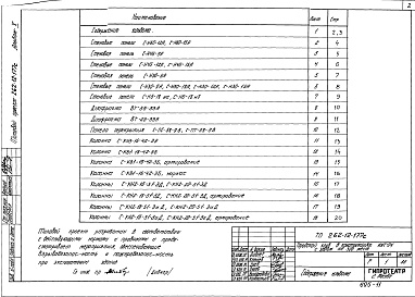 Состав фльбома. Типовой проект 262-12-177САльбом 10 Конструктивные чертежи, изделия заводского изготовления