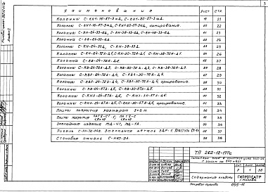 Состав фльбома. Типовой проект 262-12-177САльбом 10 Конструктивные чертежи, изделия заводского изготовления