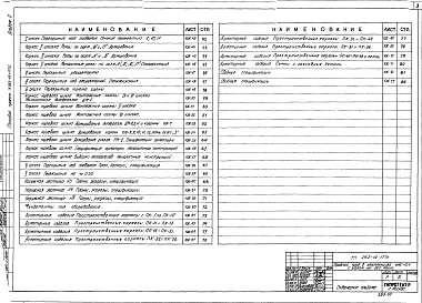 Состав фльбома. Типовой проект 262-12-177САльбом 0 Материалы для привязки и чертежи нулевого цикла 