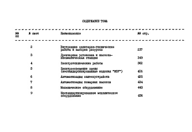 Состав фльбома. Типовой проект 262-12-177САльбом 11 Сметы