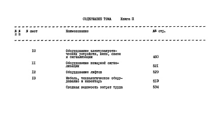 Состав фльбома. Типовой проект 262-12-177САльбом 11 Сметы