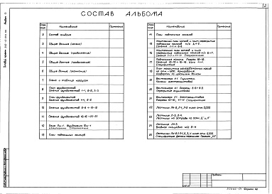 Состав фльбома. Типовой проект 262-12-253.85Альбом 0 Материалы по привязке и чертежи нулевого цикла 