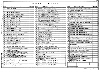 Состав фльбома. Типовой проект 262-12-253.85Альбом 1 Архитектурно-строительные чертежи, металлические конструкции, технологические чертежи
