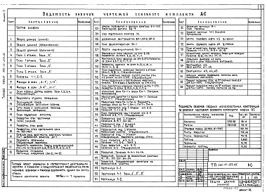 Состав фльбома. Типовой проект 262-12-253.85Альбом 1 Архитектурно-строительные чертежи, металлические конструкции, технологические чертежи