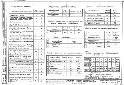 Состав фльбома. Типовой проект 4-18-491Альбом 1 Строительная часть