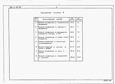 Состав фльбома. Типовой проект 801-2-30.83Альбом 3 Заказные спецификации