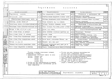 Состав фльбома. Типовой проект 264-23-8Альбом 1 Общестроительная, сантехническая, электротехническая части