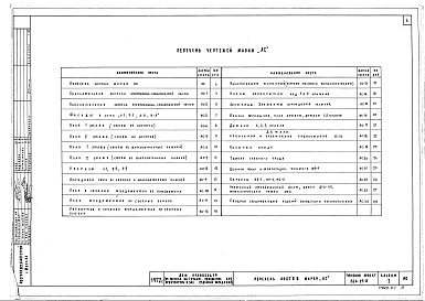 Состав фльбома. Типовой проект 264-23-8Альбом 1 Общестроительная, сантехническая, электротехническая части