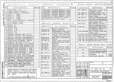 Состав фльбома. Типовой проект 264-23-12Альбом 1 Архитектурно-строительные чертежи. Витражи