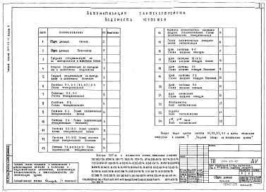 Состав фльбома. Типовой проект 264-23-12Альбом 4 Автоматизация сантехустройств