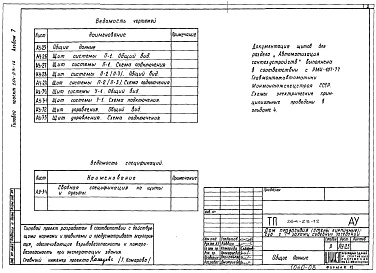 Состав фльбома. Типовой проект 264-23-12Альбом 7 Автоматизация сантехустройств. Задание заводу на изготовление щитов