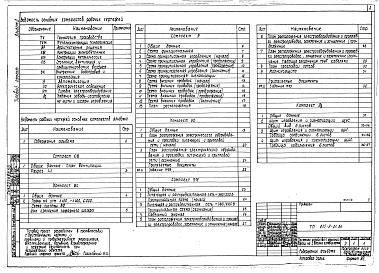 Состав фльбома. Типовой проект 805-9-21.86Альбом 2 Сантехнические и электротехнические чертежи. Автоматизация производства. Задание заводу-изготовителю на щиты и шкафы управления.