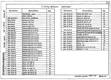 Состав фльбома. Типовой проект 416-7-201.83Альбом 3 Строительные изделия