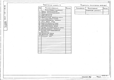 Состав фльбома. Типовой проект 416-7-182Альбом 4 Электрооборудование, устройства связи