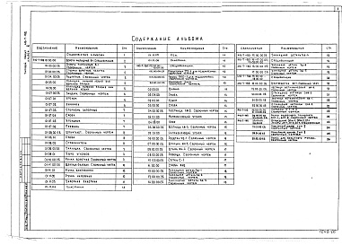 Состав фльбома. Типовой проект 416-7-182Альбом 6 Изделия заводского изготовления