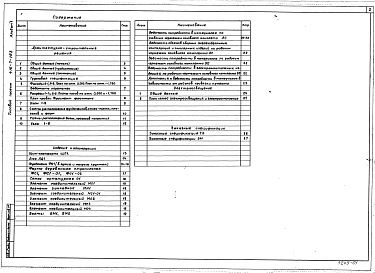 Состав фльбома. Типовой проект 416-7-193Альбом 1 Архитектурно-строительные решения. Электрическое освещение. Заказные спецификации. Ведомости потребности в материалах