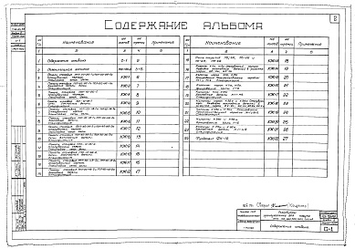 Состав фльбома. Типовой проект 7-02-314Альбом 3 Железобетонные изделия