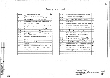 Состав фльбома. Типовой проект 416-7-92Альбом 2 Производственный корпус. Технологические и электротехнические чертежи. Чертежи по автоматике пневмо-транспортных систем