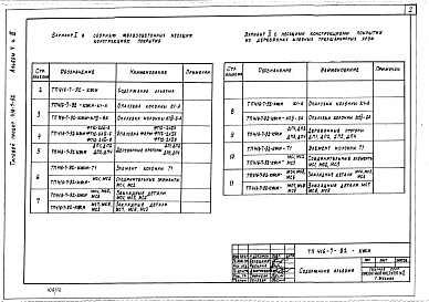 Состав фльбома. Типовой проект 416-7-92Альбом 5 Часть 3. Чертежи строительных изделий и конструкций, разработанных в составе проекта