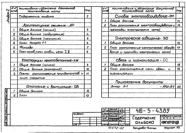 Состав фльбома. Типовой проект 416-5-43.89Альбом 2 Архитектурные решения. Конструкции железобетонные. Отопление и вентиляция. Силовое электрооборудование. Электрическое освещение. Связь и сигнализация