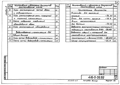 Состав фльбома. Типовой проект 416-5-39.89Альбом 2 Технология производства. Отопление и вентиляция. Водоснабжение и канализация. Силовое электрооборудование. Электрическое освещение. Связь и сигнализация