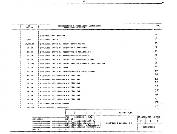 Состав фльбома. Типовой проект 416-5-39.89Альбом 4 Сметная документация. Ведомости потребности в материалах. Спецификации оборудования