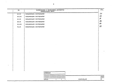 Состав фльбома. Типовой проект 416-5-39.89Альбом 4 Сметная документация. Ведомости потребности в материалах. Спецификации оборудования