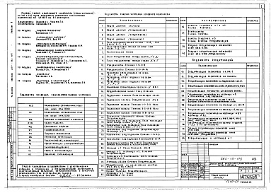 Состав фльбома. Типовой проект 264-13-118Альбом 0 Материалы для привязки и чертежи нулевого цикла 