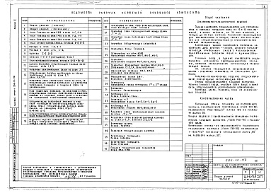 Состав фльбома. Типовой проект 264-13-118Альбом 1 Архитектурно-строительные чертежи