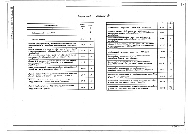 Состав фльбома. Типовой проект 264-13-118Альбом 6 Кинотехника и кинотехнология - чертежи механического оборудования