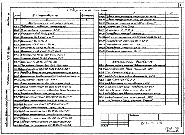 Состав фльбома. Типовой проект 264-13-118Альбом 7 Изделия заводского изготовления