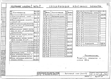 Состав фльбома. Типовой проект 264-12-142Альбом 1 Стальные витражи часть 2