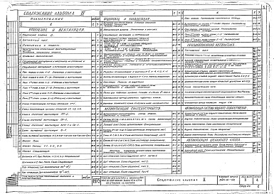 Состав фльбома. Типовой проект 264-12-142Альбом 2 Чертежи санитарно-технических систем и устройств