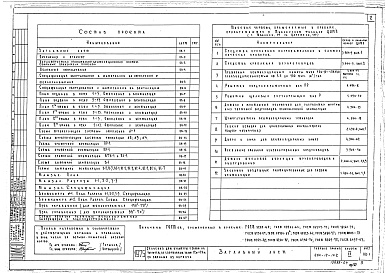 Состав фльбома. Типовой проект 264-12-142Альбом 2 Чертежи санитарно-технических систем и устройств